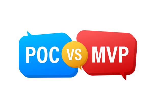 Иллюстрация концепции POC и MVP, показывающая этапы от проверки идеи до полномасштабной разработки.